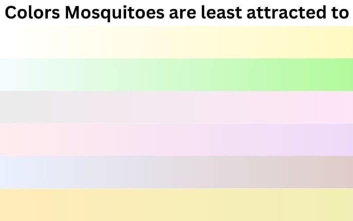 Colors mosquitoes​ are least attracted to